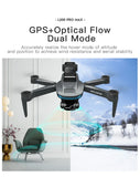 NEW!L400 PRO+ Professional Drone 2-axis PTZ 4K EIS Dual Camera HD Four-axis Obstacle Avoidance Brushless GPS 5G FPV Drones