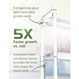 **"Indoor Aquatic Plant Growth System - Versatile 42 Pod Hydroponic Planter with Easy Setup"**