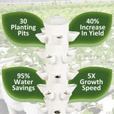 **"All-In-One Indoor Hydroponics System: Vertical Garden with 30 Horticultural Pods & Smart Plug Feature"**