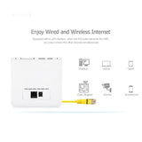 Unlocked 300Mbps Wifi Routers 4G lte cpe Mobile Router with LAN Port Support SIM card Portable Wireless Router wifi 4G Router