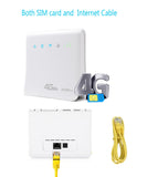 Unlocked 300Mbps Wifi Routers 4G lte cpe Mobile Router with LAN Port Support SIM card Portable Wireless Router wifi 4G Router