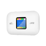 Portable Pocket 4G Wifi Router mini router 3G 4G Lte Wireless WIFI Mobile Hotspot Car Wi-fi Router With Sim Card Slot