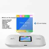 Portable Pocket 4G Wifi Router mini router 3G 4G Lte Wireless WIFI Mobile Hotspot Car Wi-fi Router With Sim Card Slot