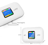 Portable Pocket 4G Wifi Router mini router 3G 4G Lte Wireless WIFI Mobile Hotspot Car Wi-fi Router With Sim Card Slot