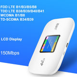 Portable Pocket 4G Wifi Router mini router 3G 4G Lte Wireless WIFI Mobile Hotspot Car Wi-fi Router With Sim Card Slot