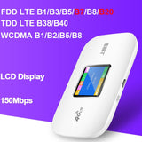 Portable Pocket 4G Wifi Router mini router 3G 4G Lte Wireless WIFI Mobile Hotspot Car Wi-fi Router With Sim Card Slot