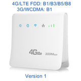 Unlocked 300Mbps Wifi Routers 4G lte cpe Mobile Router with LAN Port Support SIM card Portable Wireless Router wifi 4G Router