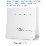 Unlocked 300Mbps Wifi Routers 4G lte cpe Mobile Router with LAN Port Support SIM card Portable Wireless Router wifi 4G Router