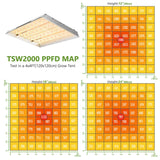 Upgraded High Quality TSW 2000W LED Grow Light 120x120x200 cm Indoor Tent Grow Kits Full Spectrum Quantum Board Lamp For Hydroponics System