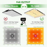 Upgraded High Quality 1000W Full Spectrum LED Grow Light 70x70x160 cm Indoor Tent Grow Kits Quantum Board Lamp For Hydroponics System