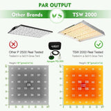 Upgraded High Quality TSW 2000W LED Grow Light 120x120x200 cm Indoor Tent Grow Kits Full Spectrum Quantum Board Lamp For Hydroponics System