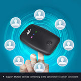 Siempreloca MF906 Unlocked 3G 4G Wifi Router Mini 150Mbps Mifi Mobile Hotspot Car Usb Portable Modem 4g LTE Router 4G SIM Card