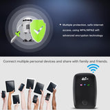 Siempreloca MF906 Unlocked 3G 4G Wifi Router Mini 150Mbps Mifi Mobile Hotspot Car Usb Portable Modem 4g LTE Router 4G SIM Card