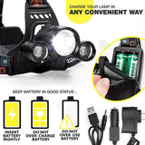 Super Bright 3 Lights LED Headlamp Waterproof Headlight Fishing Lamp 4 Lighting Modes Camping Lamp Powered By 2 X 18650 Battery