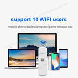 LDW931 4G WiFi Router nano SIM Card Portable wifi LTE USB 4G modem pocket hotspot antenna WIFI dongle