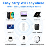 LDW931 4G WiFi Router nano SIM Card Portable wifi LTE USB 4G modem pocket hotspot antenna WIFI dongle