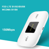 Portable Pocket 4G Wifi Router mini router 3G 4G Lte Wireless WIFI Mobile Hotspot Car Wi-fi Router With Sim Card Slot