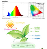 LED Grow Light Phyto Lamp 220V Full Spectrum For Greenhouse Hydroponic Plants 50W 100W 200W Growing Lamp Standing For Seedlings