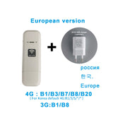 LDW931 4G WiFi Router nano SIM Card Portable wifi LTE USB 4G modem pocket hotspot antenna WIFI dongle