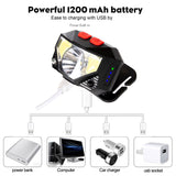 Powerfull 6000Lms LED Headlamp Rechargeable Body Motion Sensor Headlight Camping Flashlight Head Light Torch Lamp With USB