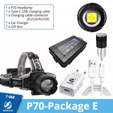 High Power XHP99 Super Bright LED Headlamp Fishing Headlight Telescopic Zoom IP64 Waterproof with Charge Display