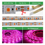 Full Spectrum Grow Light 5V USB LED Strip 0.5m 1m 2m Hand Sweep Sensor / Touch Switch Growing LED Tape Light.