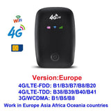 Siempreloca MF906 Unlocked 3G 4G Wifi Router Mini 150Mbps Mifi Mobile Hotspot Car Usb Portable Modem 4g LTE Router 4G SIM Card