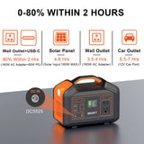 US Stock BULLBAT 500W Portable Power Station 505Wh Solar Power Generator Lithium Battery Powered Outlet 110V AC 60W PD QC3.0