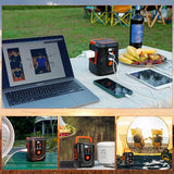 New! Portable 110V 220V AC Power Bank Ourdoor 100W Pure Sine Wave Inverter Portable Solar Charger Camping Power Generator Station Powering