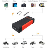 High Quality Car Jump Starter 2000A 24000mAh 12V Portable Power Bank Emergency Power Supply Bank Battery Car Battery Booster Kit