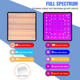 LED Grow Light 2000W Phyto Grow Lamp 2835 LEDS Phytolamp For Plants Growth Lighting Full Spectrum Quantum Board For Indoor Plant