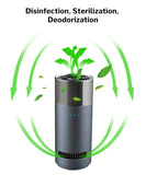 High Power Ozone Generator Air Purifier Disinfection Sterilizer Treatment Remove Formaldehyde for Refrigerator Toilet Car Deodorizer